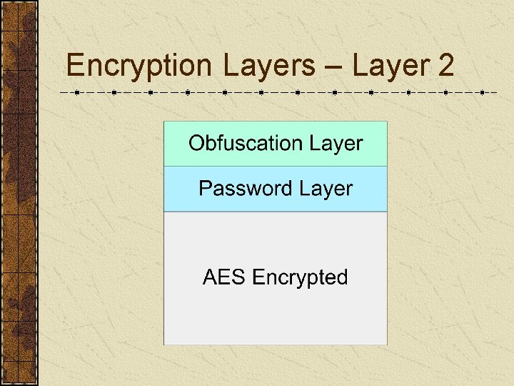 Encryption Layers – Layer 2 