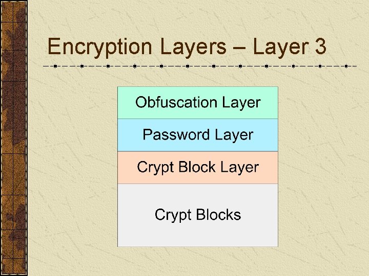 Encryption Layers – Layer 3 