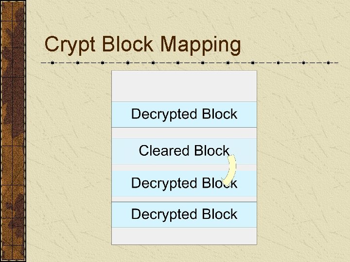 Crypt Block Mapping 