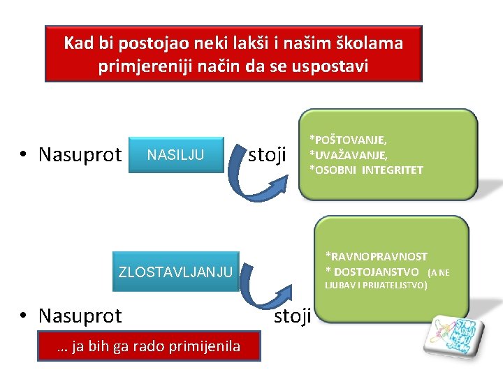 Kad bi postojao neki lakši i našim školama primjereniji način da se uspostavi •