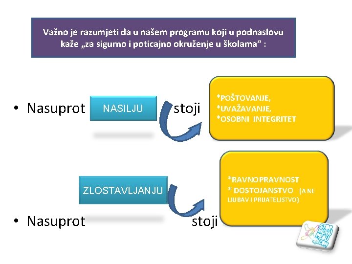 Važno je razumjeti da u našem programu koji u podnaslovu kaže „za sigurno i