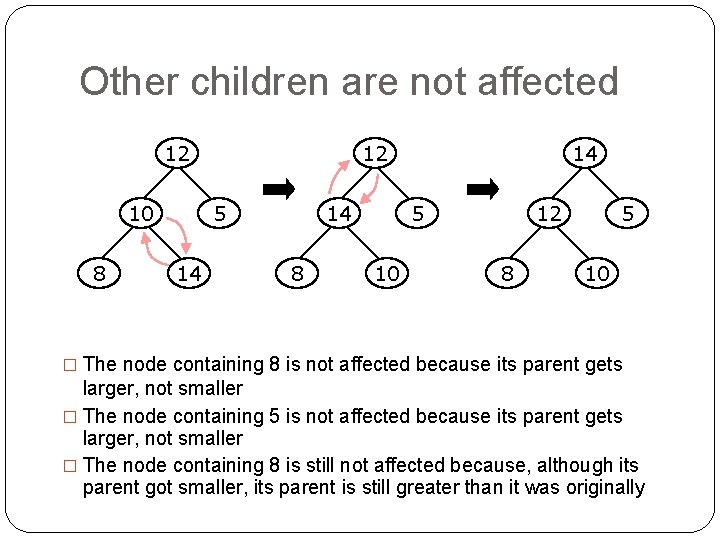 Other children are not affected 12 10 8 12 5 14 14 8 14
