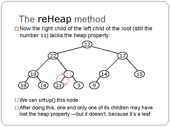 The re. Heap method � Now the right child of the left child of