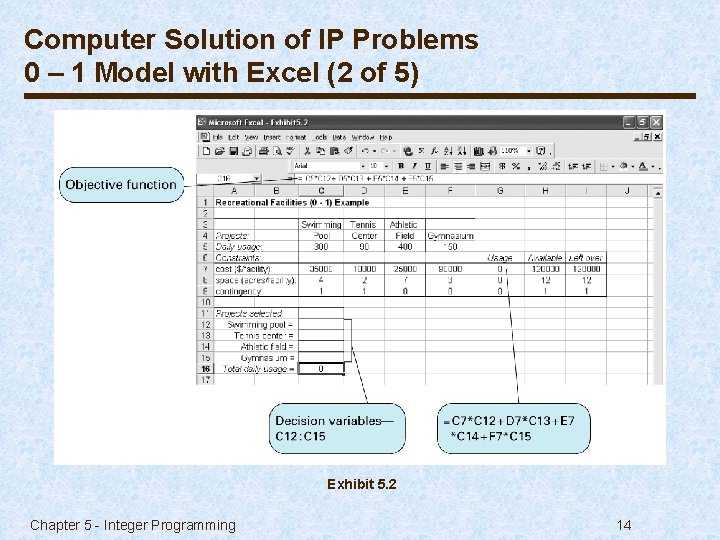 Computer Solution of IP Problems 0 – 1 Model with Excel (2 of 5)