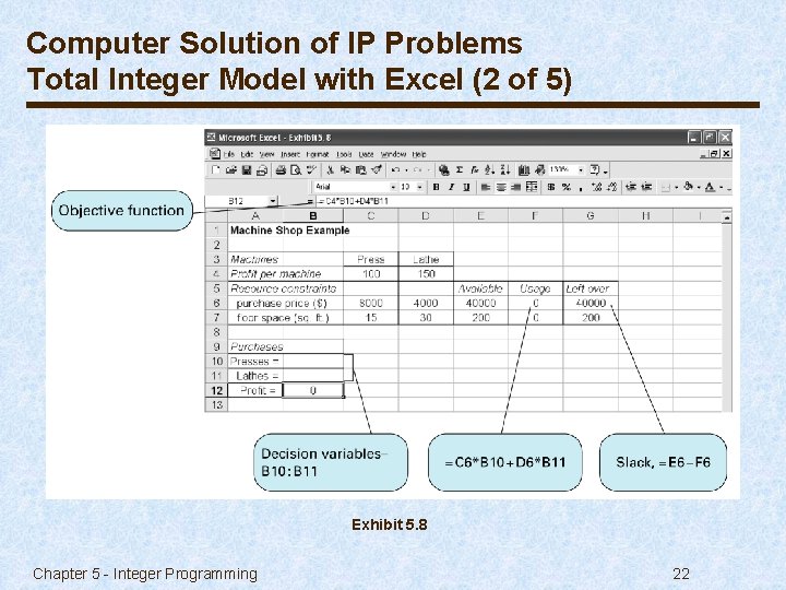 Computer Solution of IP Problems Total Integer Model with Excel (2 of 5) Exhibit