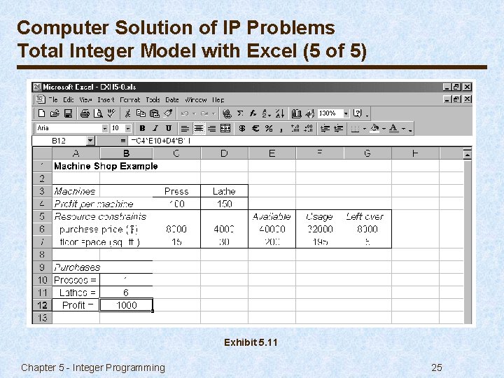 Computer Solution of IP Problems Total Integer Model with Excel (5 of 5) Exhibit