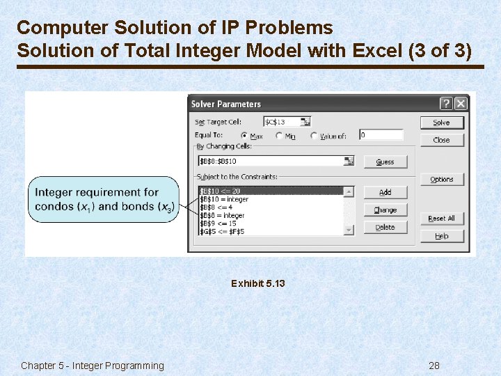 Computer Solution of IP Problems Solution of Total Integer Model with Excel (3 of