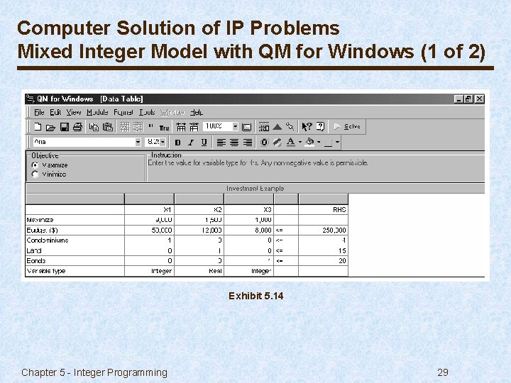 Computer Solution of IP Problems Mixed Integer Model with QM for Windows (1 of