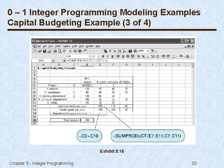 0 – 1 Integer Programming Modeling Examples Capital Budgeting Example (3 of 4) Exhibit