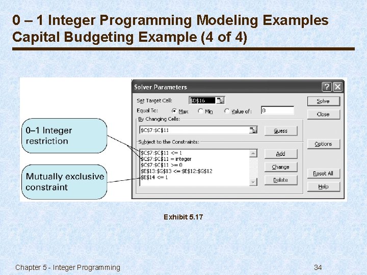 0 – 1 Integer Programming Modeling Examples Capital Budgeting Example (4 of 4) Exhibit