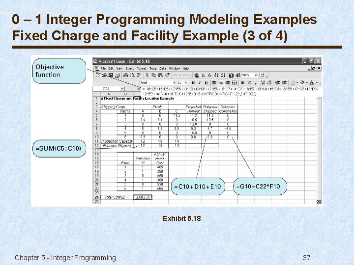 0 – 1 Integer Programming Modeling Examples Fixed Charge and Facility Example (3 of