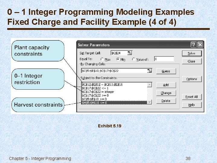 0 – 1 Integer Programming Modeling Examples Fixed Charge and Facility Example (4 of