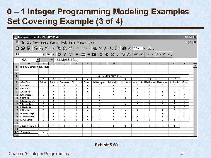 0 – 1 Integer Programming Modeling Examples Set Covering Example (3 of 4) Exhibit