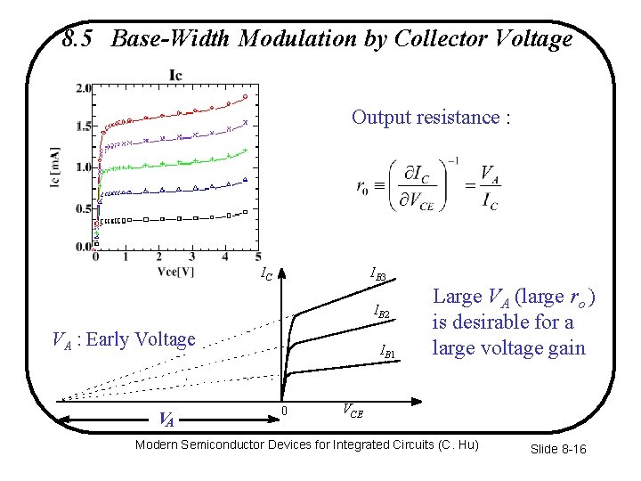 8. 5 Base-Width Modulation by Collector Voltage Output resistance : IB 3 IC IB