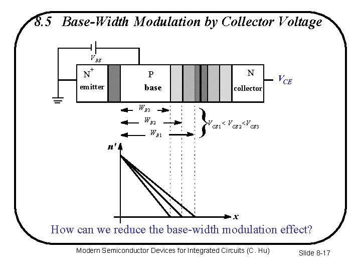 8. 5 Base-Width Modulation by Collector Voltage V BE N+ N P emitter base