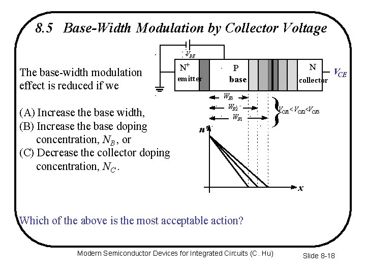8. 5 Base-Width Modulation by Collector Voltage The base-width modulation effect is reduced if