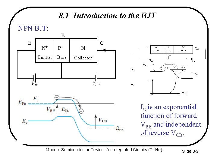 8. 1 Introduction to the BJT NPN BJT: B E N+ Emitter VBE P