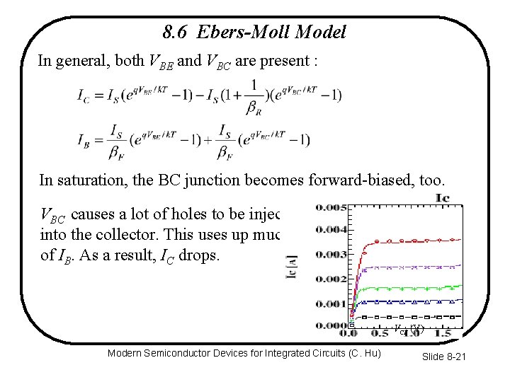 8. 6 Ebers-Moll Model In general, both VBE and VBC are present : In