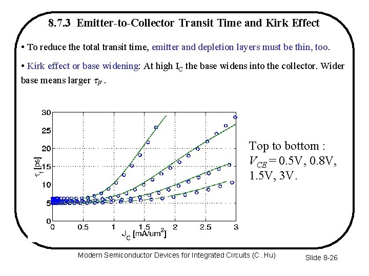 8. 7. 3 Emitter-to-Collector Transit Time and Kirk Effect • To reduce the total