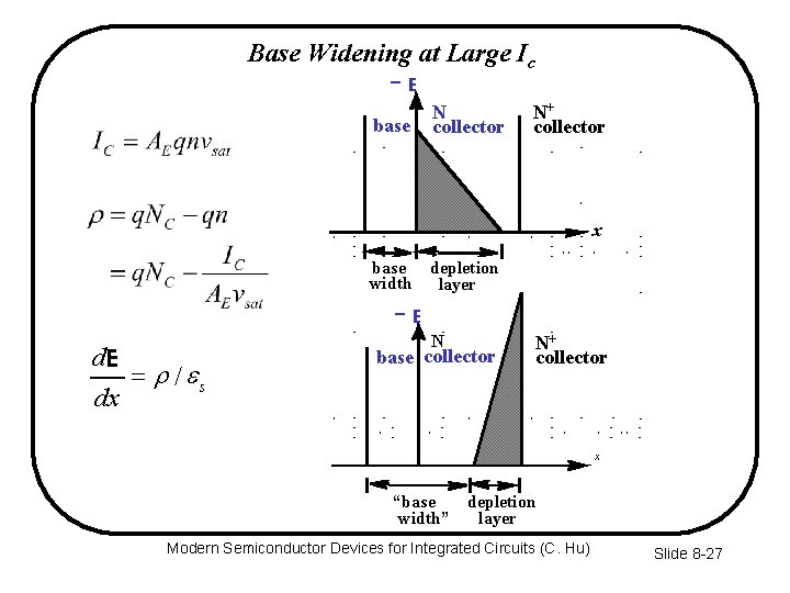 Base Widening at Large Ic -E N collector base N+ collector base width x