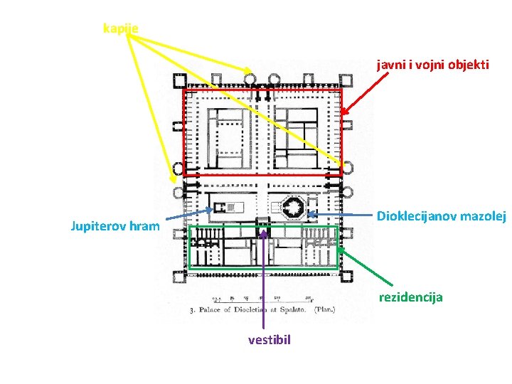 kapije javni i vojni objekti Dioklecijanov mazolej Jupiterov hram rezidencija vestibil 