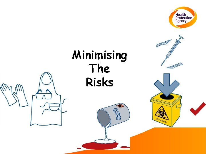 Minimising The Risks 