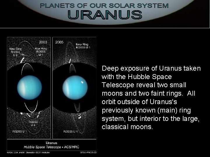 Deep exposure of Uranus taken with the Hubble Space Telescope reveal two small moons