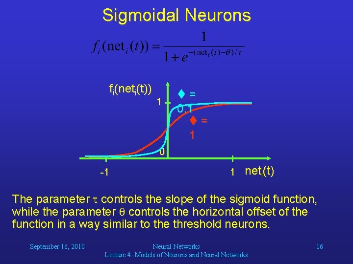 Sigmoidal Neurons fi(neti(t)) 1 = 0. 1 = 1 0 -1 1 neti(t) The
