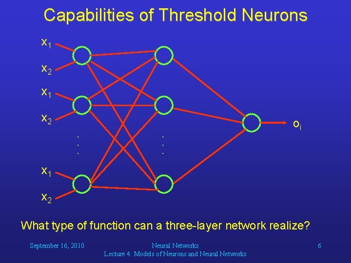 Capabilities of Threshold Neurons By choosing appropriate weights