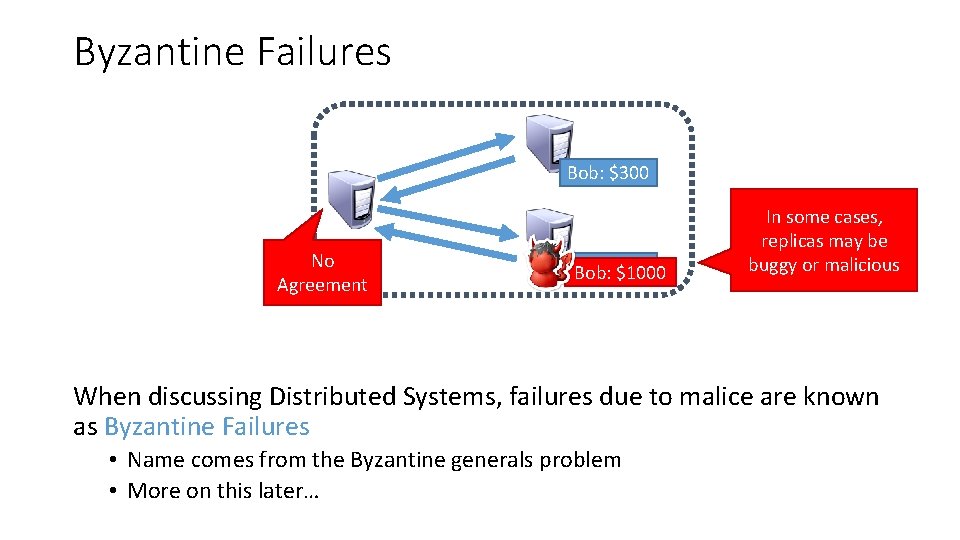 Byzantine Failures Bob: $300 No Agreement Bob: $300 Bob: $1000 In some cases, replicas