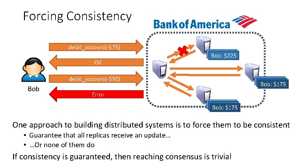 Forcing Consistency debit_account(-$75) OK Bob: $300 Bob: $225 debit_account(-$50) Bob: $300 Bob: $225 Bob: