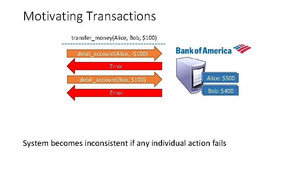 Motivating Transactions transfer_money(Alice, Bob, $100) debit_account(Alice, -$100) Error OK debit_account(Bob, $100) Error OK Alice: