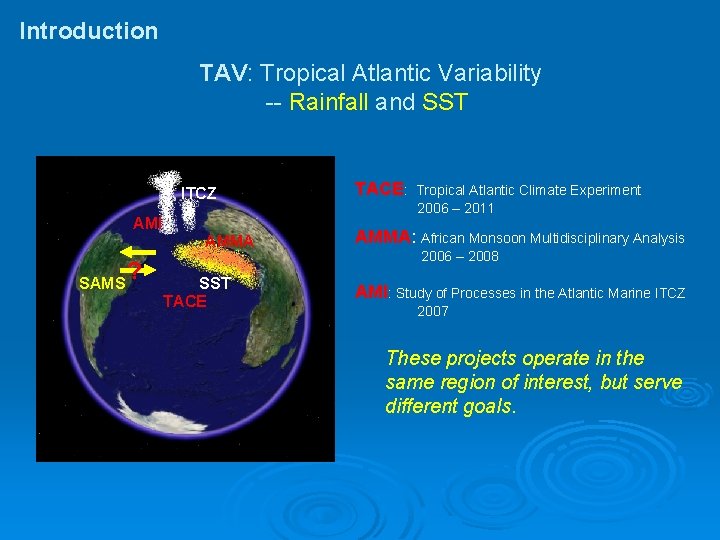 Introduction TAV: Tropical Atlantic Variability -- Rainfall and SST ITCZ AMI AMMA SAMS ?