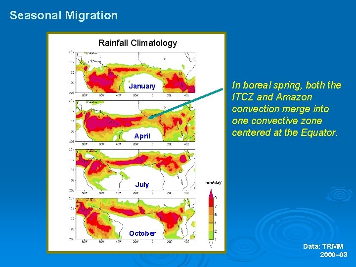 Seasonal Migration Rainfall Climatology In boreal spring, both the ITCZ and Amazon convection merge