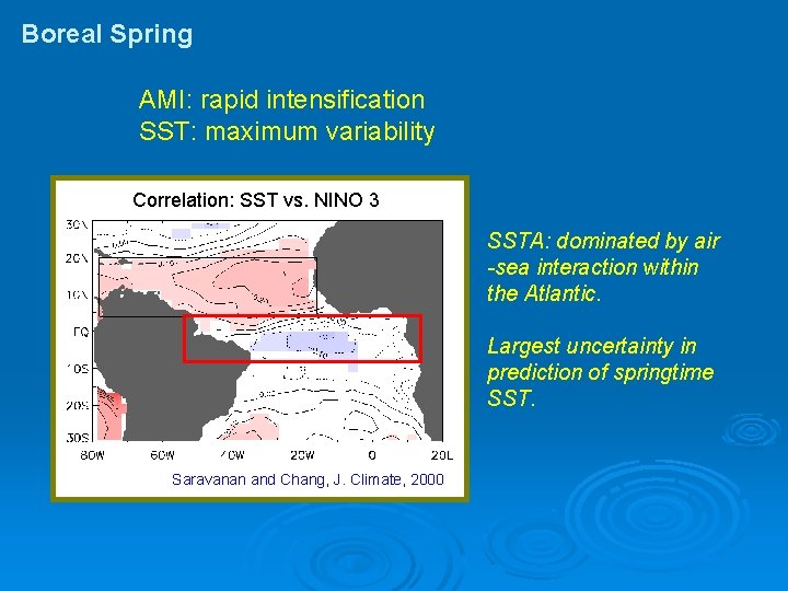 Boreal Spring AMI: rapid intensification SST: maximum variability Correlation: SST vs. NINO 3 SSTA: