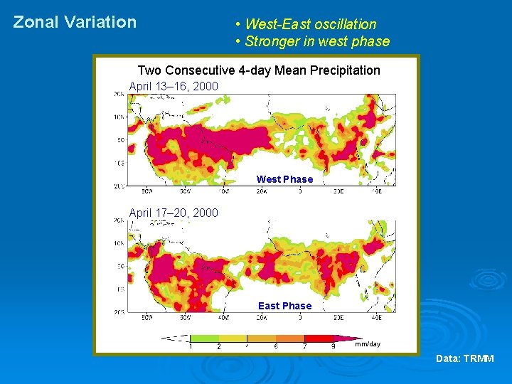 Zonal Variation • West-East oscillation • Stronger in west phase Two Consecutive 4 -day