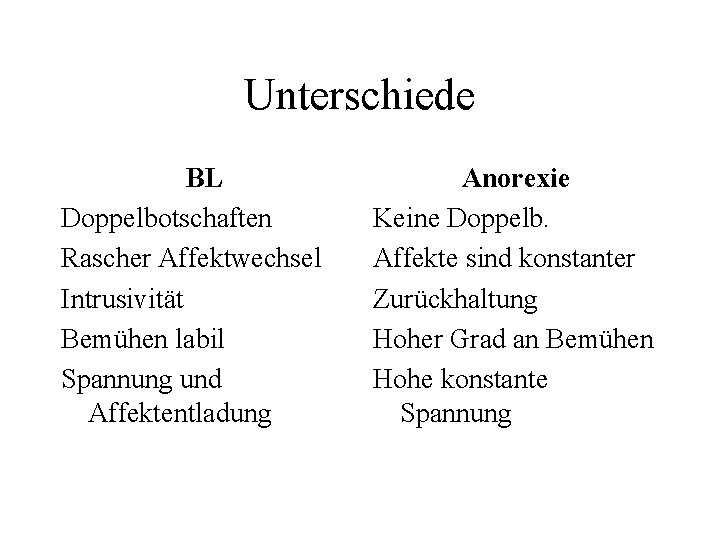 Unterschiede BL Doppelbotschaften Rascher Affektwechsel Intrusivität Bemühen labil Spannung und Affektentladung Anorexie Keine Doppelb.