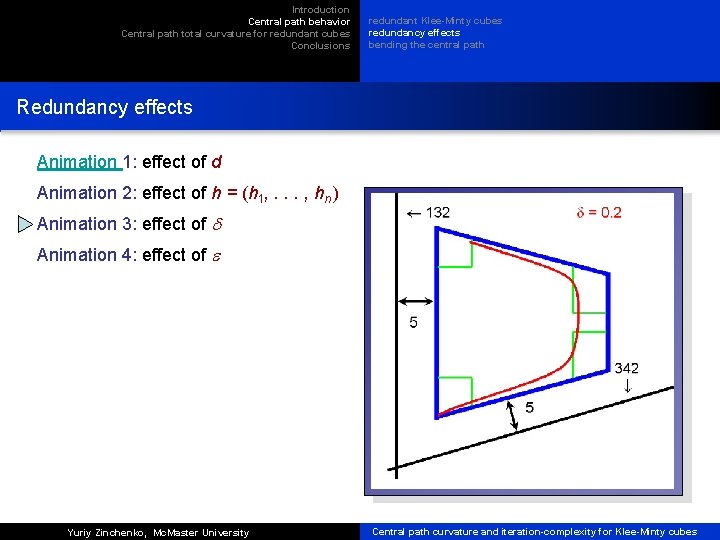 Introduction Central path behavior Central path total curvature for redundant cubes Conclusions redundant Klee-Minty