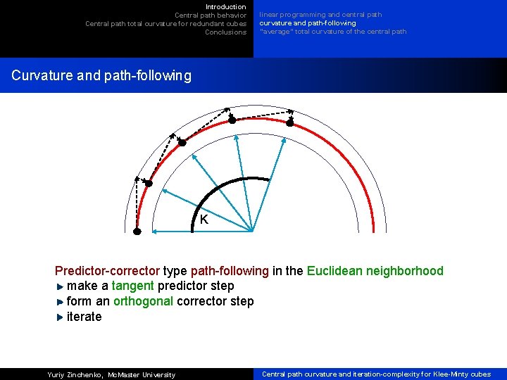 Introduction Central path behavior Central path total curvature for redundant cubes Conclusions linear programming