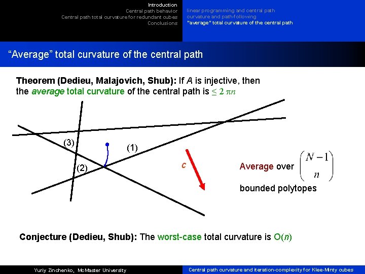 Introduction Central path behavior Central path total curvature for redundant cubes Conclusions linear programming