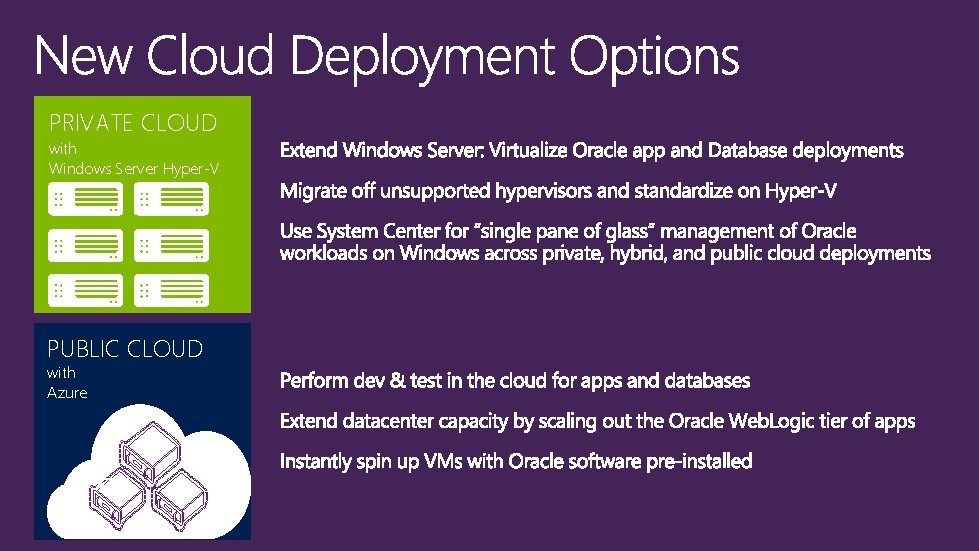 PRIVATE CLOUD with Windows Server Hyper-V PUBLIC CLOUD with Azure 