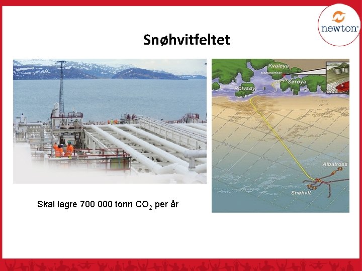 Snøhvitfeltet Skal lagre 700 000 tonn CO 2 per år 