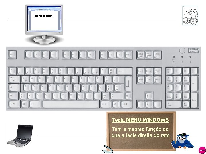 WINDOWS Tecla MENU WINDOWS Tem a mesma função do que a tecla direita do