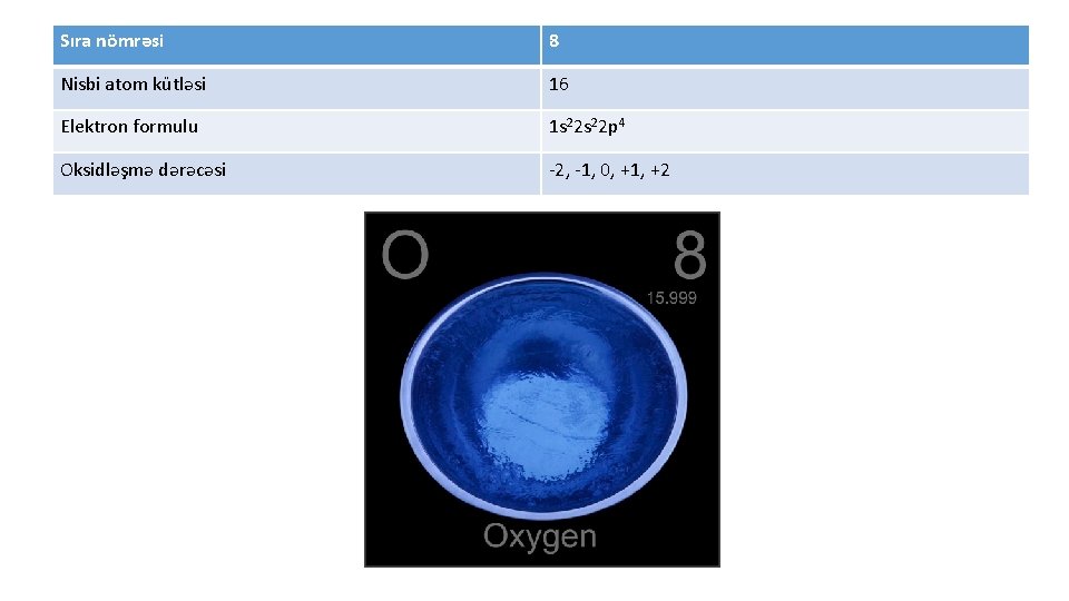 Sıra nömrəsi 8 Nisbi atom kütləsi 16 Elektron formulu 1 s 22 p 4
