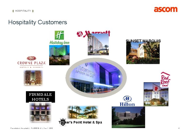 [ HOSPITALITY ] Hospitality Customers SUNSET MARQUIS FIRMDALE HOTELS Tucker’s Point Hotel & Spa