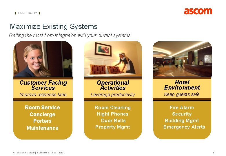 [ HOSPITALITY ] Maximize Existing Systems Getting the most from integration with your current