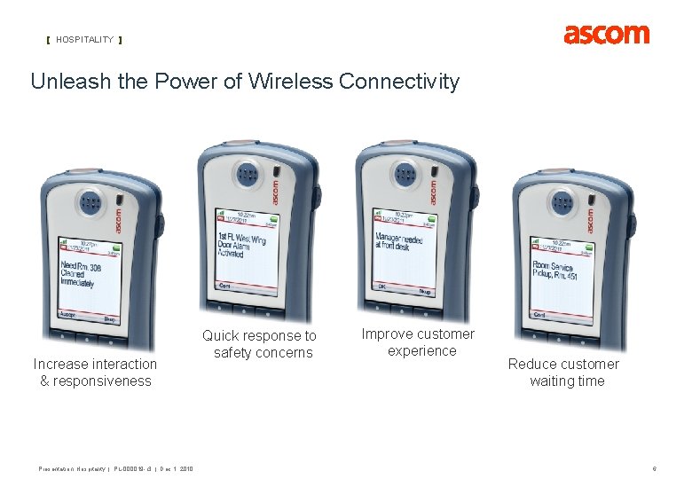 [ HOSPITALITY ] Unleash the Power of Wireless Connectivity Increase interaction & responsiveness Presentation: