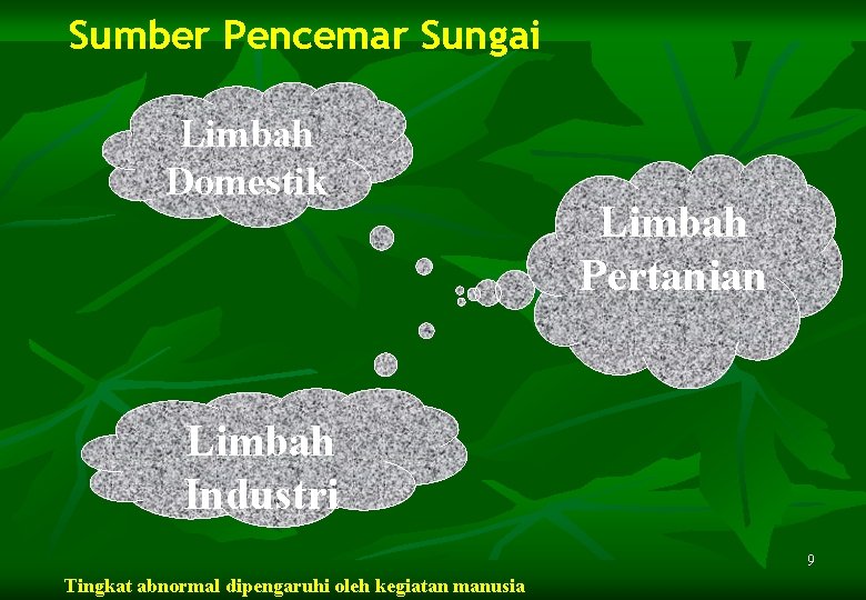 Sumber Pencemar Sungai Limbah Domestik Limbah Pertanian Limbah Industri 9 Tingkat abnormal dipengaruhi oleh