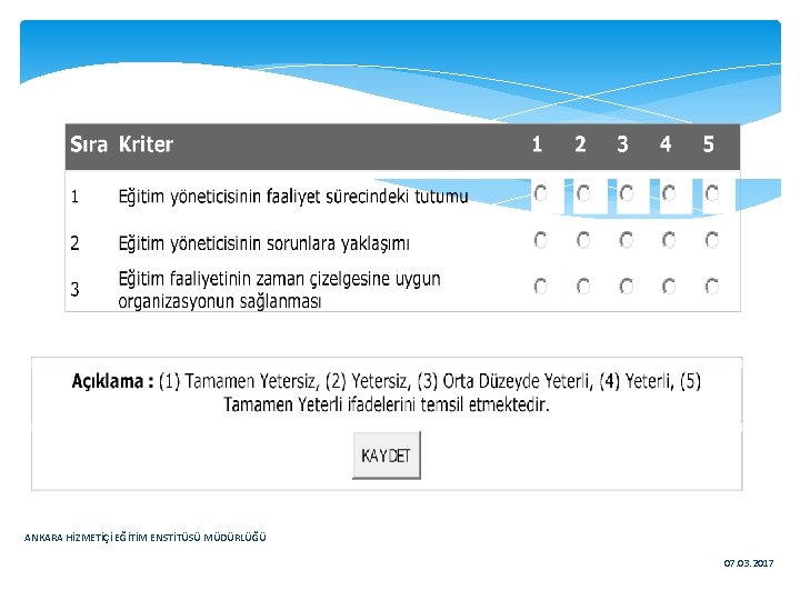 ANKARA HİZMETİÇİ EĞİTİM ENSTİTÜSÜ MÜDÜRLÜĞÜ 07. 03. 2017 
