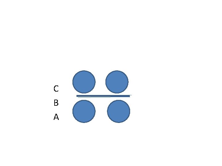 C B A 